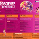 Locandina_corso_NEUROSCIENZE_E_DIRITTO_MINORILE_02